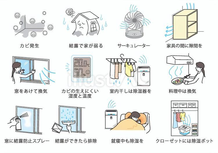 梅雨　湿気対策 湿気,カビ,湿気対策のイラスト素材