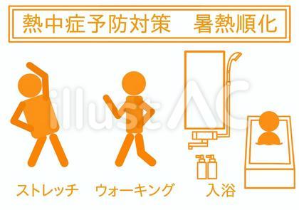 熱中症予防対策に暑熱順化のピクトグラム