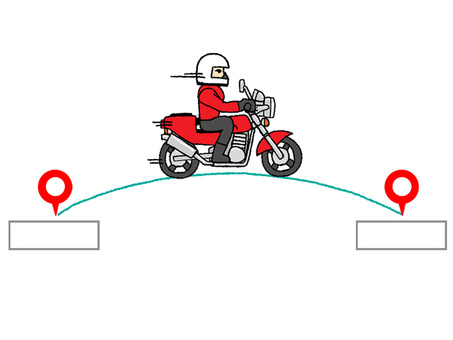 オートバイ オートバイ,二輪車,乗り物,移動,出発地,目的地,pop調,手描き,挿絵,ワンポイントのイラスト素材