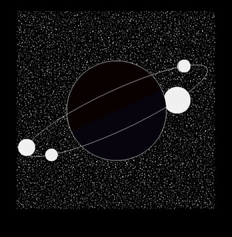 惑星と衛星 惑星と衛星 惑星,衛星,宇宙のイラスト素材