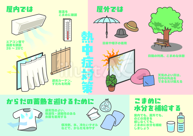 熱中症対策、予防 熱中症,対策,予防のイラスト素材