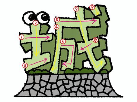 城　漢字　書き順あり 城,フォント,漢字,立体,文字絵,目,書き順,矢印,9画,可愛いのイラスト素材