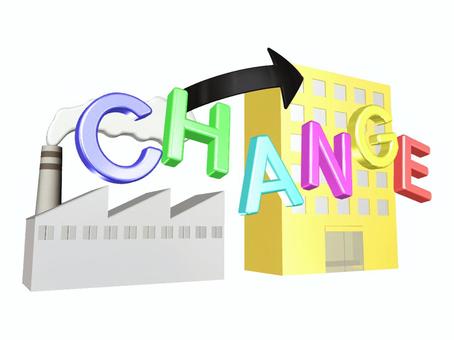 転職の文字・イメージ 転職,ビジネス,就職,change,ビル,企業,工場,文字,会社のイラスト素材