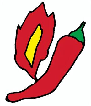 とうがらし（辛い） 赤唐辛子,とうがらし,炎,火,辛い,燃える,温まる,熱い,発汗,香辛料のイラスト素材