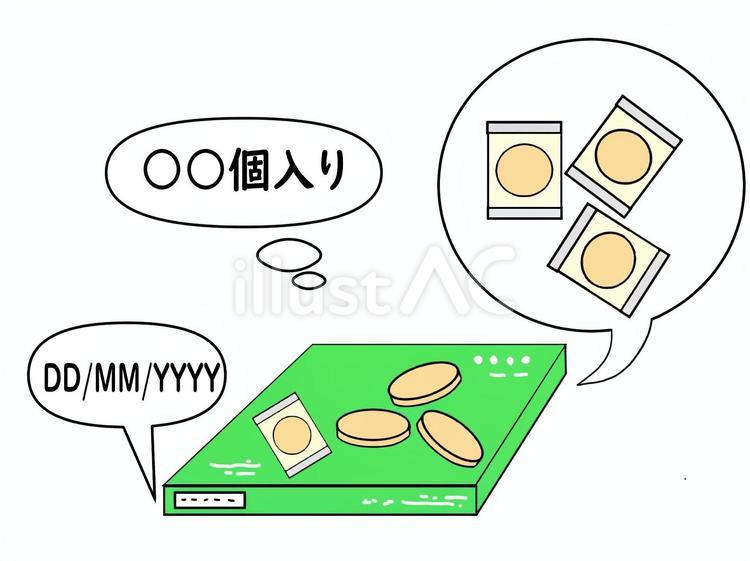 お土産選びで気になること おみやげ,賞味期限,日持ちのイラスト素材
