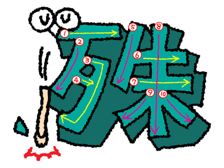 殊　漢字　書き順あり 殊,フォント,漢字,立体,文字絵,目,書き順,矢印,10画,可愛いのイラスト素材