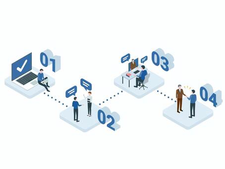 アイソメトリック_エージェント_ステップ アイソメトリック,立体,アイソメ,斜め上,人物,会社員,フリーランス,業務委託,契約,社員のイラスト素材