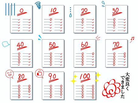 Answer set of 0 to 100 points (with comic marks), JPG, PNG and AI Answer set of 0 to 100 points (with comic marks), test paper, 0 points, 10 o'clock, JPG, PNG and AI