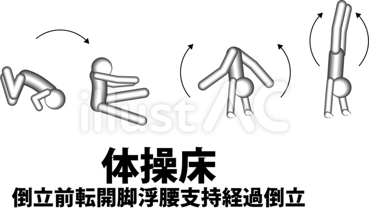 体操　鉄棒　競技　倒立　前転 体操,鉄棒,競技のイラスト素材