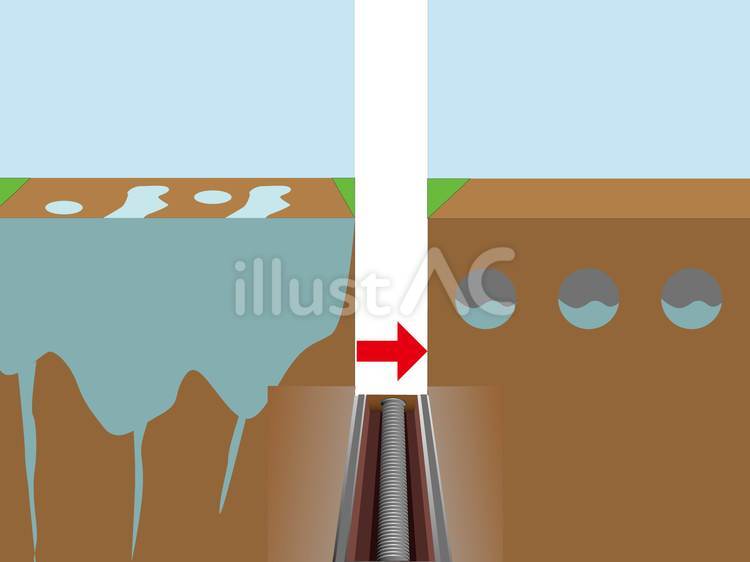 排水暗渠工事前後イメージ 排水,暗渠,トリカルパイプのイラスト素材