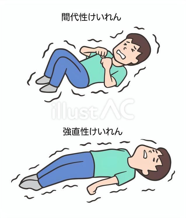 間代性痙攣と強直性痙攣、男性1 間代性痙攣,強直性痙攣,てんかんのイラスト素材