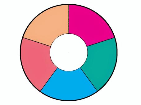 円グラフ 円グラフ,5項目,カラフル,pop調,手描き,挿絵,ワンポイント,素材,商用可,無料のイラスト素材