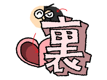 裏　漢字 裏,文字絵,立体,フォント,漢字,目,可愛い,pop調,手描き,挿絵のイラスト素材