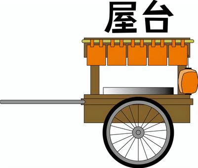屋台 屋台,出店,提灯,のれん,車輪,商売,販売,漢字,線画のイラスト素材