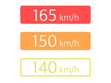 Baseball speed gun illustration, JPG, PNG and AI Baseball speed gun illustration, béisbol, pistola de velocidad, cabeceo, JPG, PNG and AI