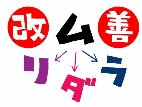 改善 改善,ムリ,ムダ,ムラ,文字絵,矢印,お知らせ用,宣伝用,pop調,手描きのイラスト素材