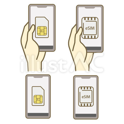 SIMカードとeSIMのセット
