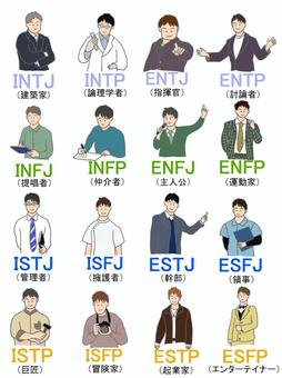 16性格診断のイラスト一覧 16性格診断のイラスト一覧 16タイプ,性格診断,mbti,16personalities,性格,特性,分類,intj,intp,entjのイラスト素材