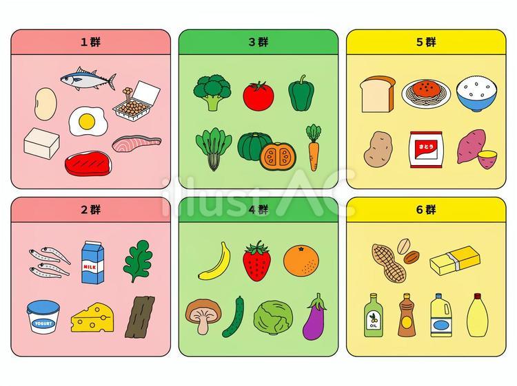 6つの基礎食品 基礎食品,タンパク質,カルシウムのイラスト素材