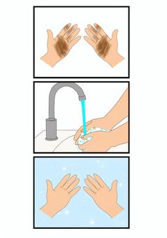 【因果関係 3コマ漫画】汚れた手 【因果関係 3コマ漫画】汚れた手 因果関係,説明練習,3コマ,手洗い,泡,認知,療育,保育,プリント,言語聴覚療法のイラスト素材