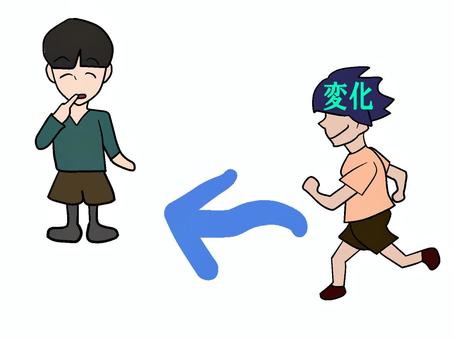 変化がやってくる 変化,来る,ターニングポイント,男,かわり目,男性,少年,やってくる,節目,分岐点のイラスト素材