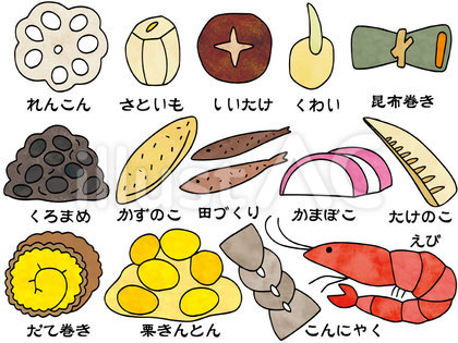 おせち お正月 日本食 セット
