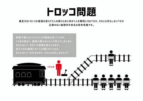 トロッコ問題（トロリー問題） トロッコ問題,トロリー問題,思考実験,倫理,倫理学,哲学,道徳,ジレンマ,選択,判断のイラスト素材