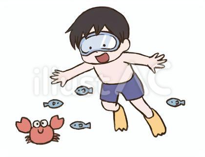 スキューバダイビング