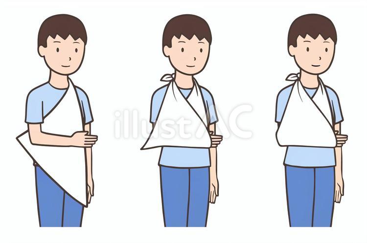 三角巾の使い方、男性 三角巾,使い方,使用方法のイラスト素材