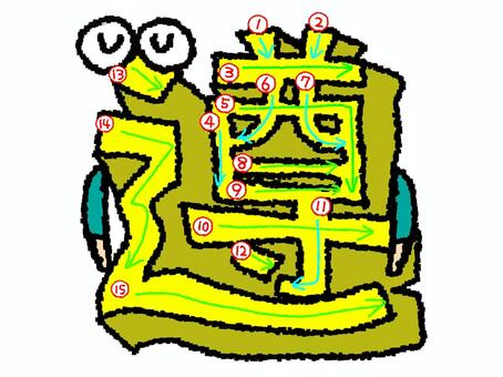 遵　漢字　書き順あり 遵,フォント,漢字,立体,文字絵,目,書き順,矢印,15画,可愛いのイラスト素材