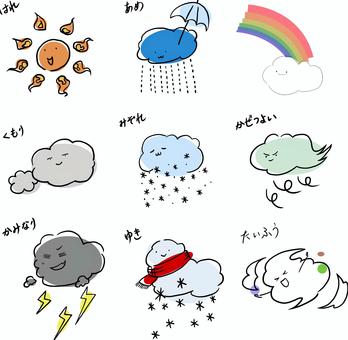 天気のイラストセット 天気のイラストセット 天気,かわいい,キャラクター,晴れ,くもり,雨,雷,みぞれ,雪,強風のイラスト素材