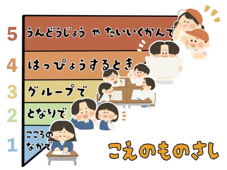 声のものさし 声量,学校,小学校,声の大きさ,保育,幼稚園,幼児教育,かわいい,保育士,シンプルのイラスト素材