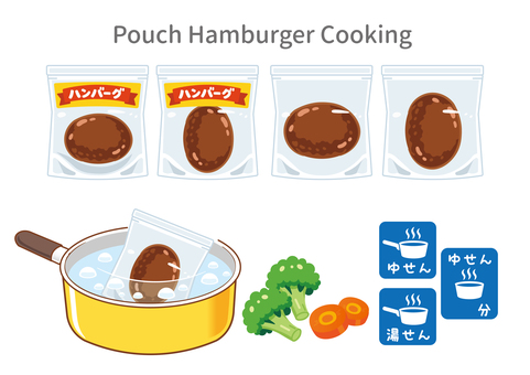パウチハンバーグの料理・湯煎 パウチ,ハンバーグ,鍋のイラスト素材