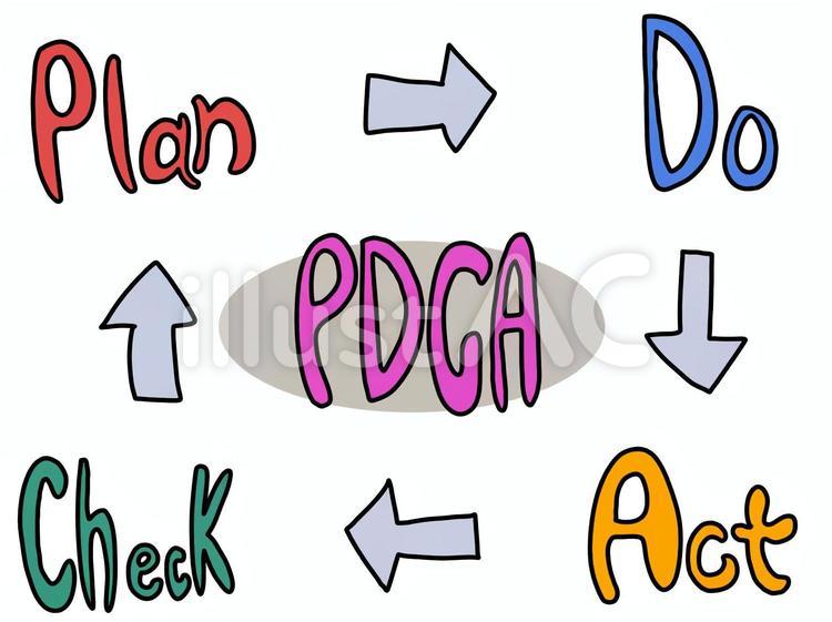 PDCAサイクル pdca,考え方,かんごのイラスト素材