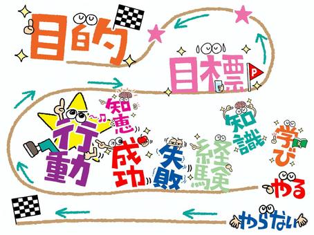 行動の冒険 行動,学び,知識,経験,失敗,成功,知恵,目標,目的,やるのイラスト素材