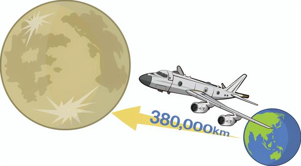 地球と月とジェット機 地球,月,ジェット機,飛行機,惑星,衛星のイラスト素材