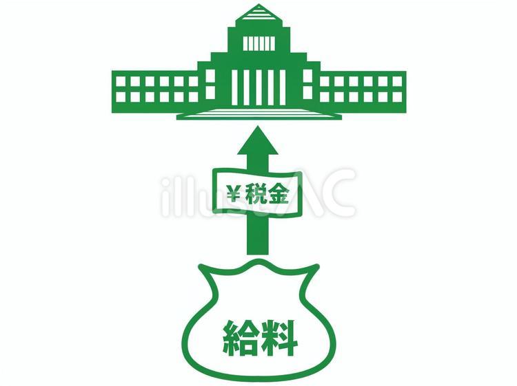 給料から政府に税金が取られるイラスト 給与,所得,現金のイラスト素材