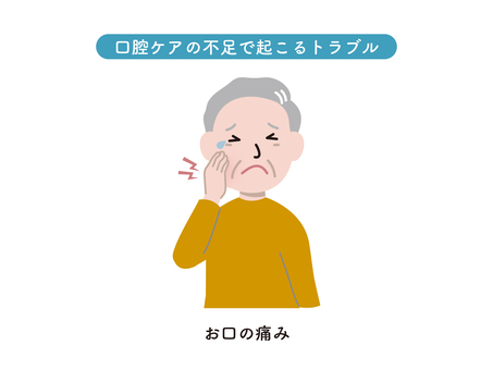 口腔ケア　お口の痛み 口腔ケア,トラブル,口,痛み,医療・福祉,高齢者,歯科のイラスト素材