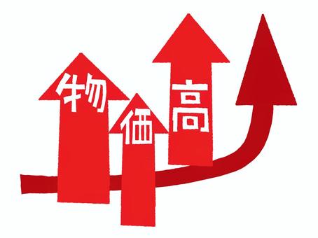 物価高 物価高,文字絵,矢印,上昇,フォント,イメージ,宣伝用,お知らせ用,pop調,手描きのイラスト素材