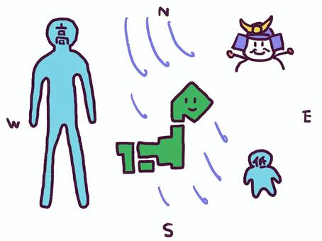 西高東低 西高東低,日本,冬,風,雪だるま,兜,人型,東西南北,気圧配置,気象現象のイラスト素材