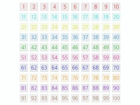 Illustration of numbers 1 ~ 100 Part 8, JPG, PNG and AI Illustration of numbers 1 ~ 100 Part 8, digital, diseño, colorido, JPG, PNG and AI
