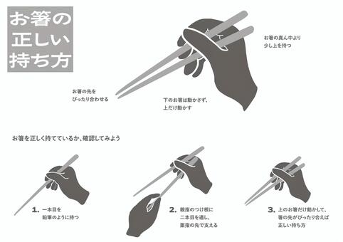 お箸の正しい持ち方＿モノクロ線消 箸,持ち方,正しい,手,食育,手書き,ゆるい,シンプル,オシャレのイラスト素材
