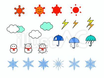 お天気マーク セット