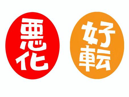 悪化と好転 悪化,好転,文字絵,判子調,pop調,手描き,挿絵,ワンポイント,素材,商用可のイラスト素材