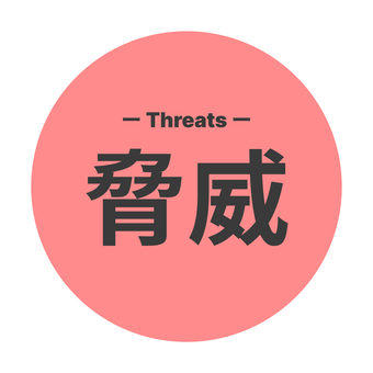 脅威 脅威,threaths,swot,swot分析,分析,ビジネスのイラスト素材