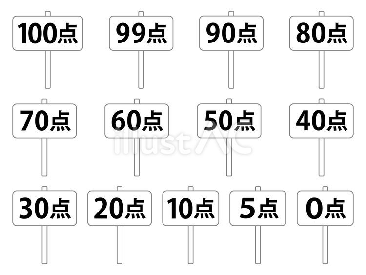 点数の手持ち看板セット 点数,看板,100点のイラスト素材