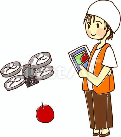 ドローン操縦士 ドローン撮影