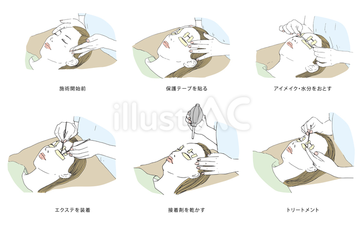 アイラッシュの施術工程のイラスト アイラッシュ,まつ毛エクステ,美容のイラスト素材