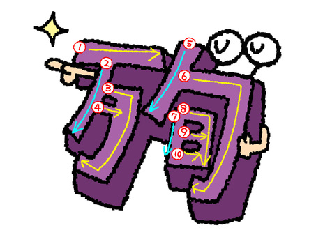 殉　漢字　書き順あり 殉,フォント,漢字,立体,文字絵,目,書き順,矢印,10画,可愛いのイラスト素材