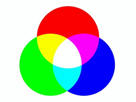 光の3原色のベン図のアイコン シンプル,ベクター,3原色,光の3原色,rgb,原色,アイコン,見本,混ぜる,混ざるのイラスト素材